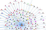 MidMarket.ai
