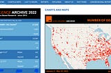 Screenshot of Gun Violence Archive from May 26th 2022