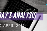 Market analysis of April 10, 2019