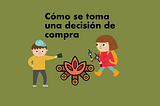 ¿Cómo se toma una decisión de compra?