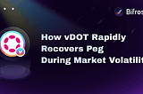 How vDOT Rapidly Recovers Peg During Market Volatility