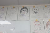 Examples of the team profiles filled in at the beginning of the session