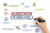 Improving Institutional Accreditation Transparency: A Call for Change and the Need for…
