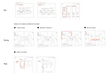 Thesis Week 9: Designing Breakout Room Moderator