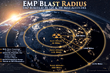 “EMP Threat: Disrupting Grids and Lives Globally”