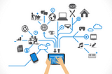 Internet Of Things Affecting Security