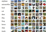Image Classification with Cifar-10 using Convolutional