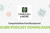 10,000+ downloads! China EVs & More hits major milestone