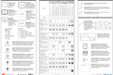Guia de Referência para Modelar Processos e Decisões em BPMN e DMN