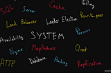 A 30,000-foot view of Systems design