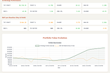 Why I Built AiPlexity: From a $80k Pandemic Investment Loss to Autonomous AI Agents for My Personal…