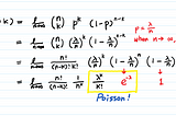 Poisson Distribution Intuition (and derivation)