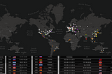 Hunting the hackers for fun using a honeypot