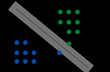 Demystifying Support Vector Machines