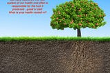Alkaline vs. Acidic = Health vs. Disease