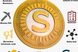 Scolcoin, la nueva criptomoneda Colombiana agregada a CoinMarketCap