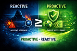 Reactive ≥ Proactive
