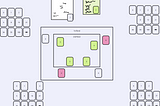 3 Backlog Estimation Strategies You Should Know