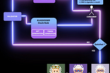 How KlugDossier helps improve the decision-making process through data…