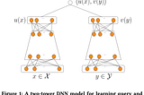 [Paper review] Sampling-Bias Corrected Neural Modeling for Large Corpus Item Recommendations