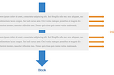 Demystifying CSS alignment