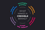 What makes a credible brand?