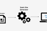 Top 10 Insights About Web Application Optimization
