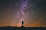 The Machine Learning Abstracts: Training, Testing and Overfitting