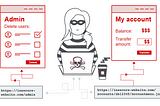 Access Control | https://portswigger.net