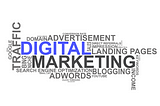 Importance of Digital Marketing For Business