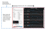 6 Ways for Displaying Instructions on Dashboards