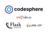 Digitizing Processes Made Easy: LLM + Low Code Workflow on Codesphere