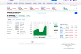 AAptitude is now listed on Yahoo Finance!