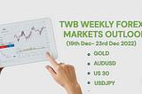 TRADEWITHBOLU WEEKLY FOREX ANALYSIS FOR GOLD, AUDUSD, US 30 & USDJPY( 19TH DECEMBER — 23RD…