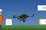 What Documents Should a Drone Pilot Carry on Every Survey Mission