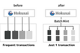 Hokusai, NFT infrastructure for developers and businesses, has introduced “Batch Mint” It has been…