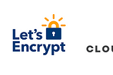 Create Cert-manager ClustterIssuer with Cloudflare for Automate issue and renew. Let’s encrypt SSL.