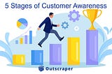Five Stages of Customer Awareness (How to Convert Each Step)