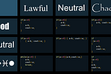 Make Your Code Simpler: Using If Statements Without Else