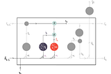 Deep Learning Illustrated, Part 5: Long Short-Term Memory (LSTM)