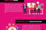 Tips to Select an Experiential Marketing Agency [Infographic]