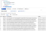 Conditionally unmask columns in BigQuery using Authorized UDFs