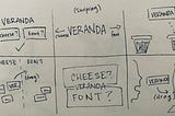 Visual Design of Games: Cheese or Font?