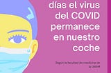 Hasta 6 días permanece el virus del COVID en tu coche