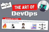 The Art of DevOps — Attack By Fire