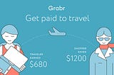 3 Ways to Travel for Free