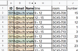 How I use G Suite (3): เขียน Web Service โดยใช้ Spreadsheet เป็นฐานข้อมูล