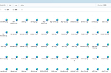SVG Preview Issue in Explorer