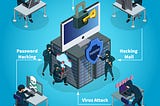 Journey into Cybersecurity: Learning about Cyber attacks and Threats