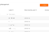 Product Update: the Tag Management Layer for Messy Customer Data